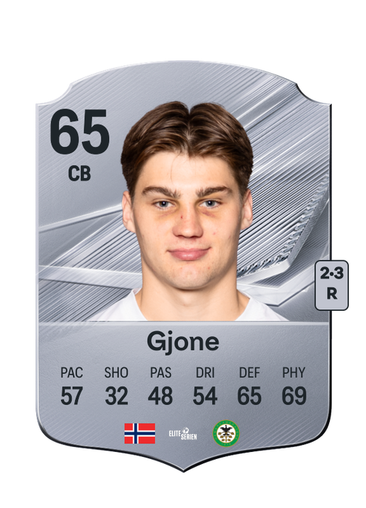 Gjone