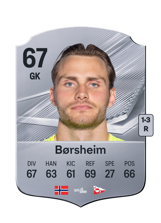 Børsheim