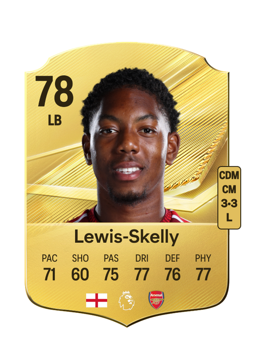 Lewis-Skelly