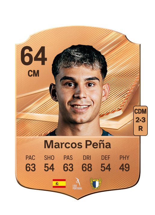 Marcos Peña