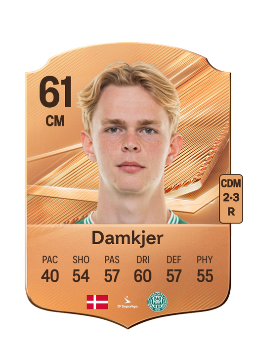 Damkjer