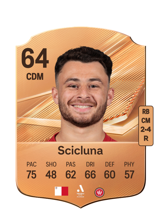 Scicluna
