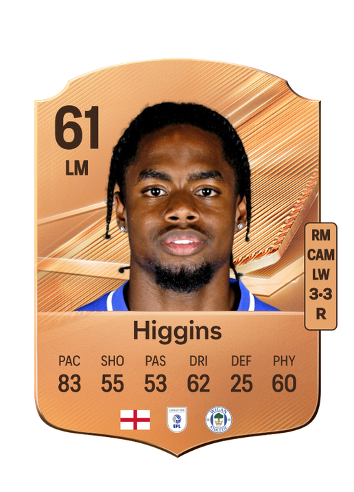 Higgins