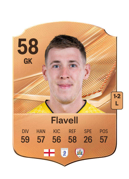 Flavell