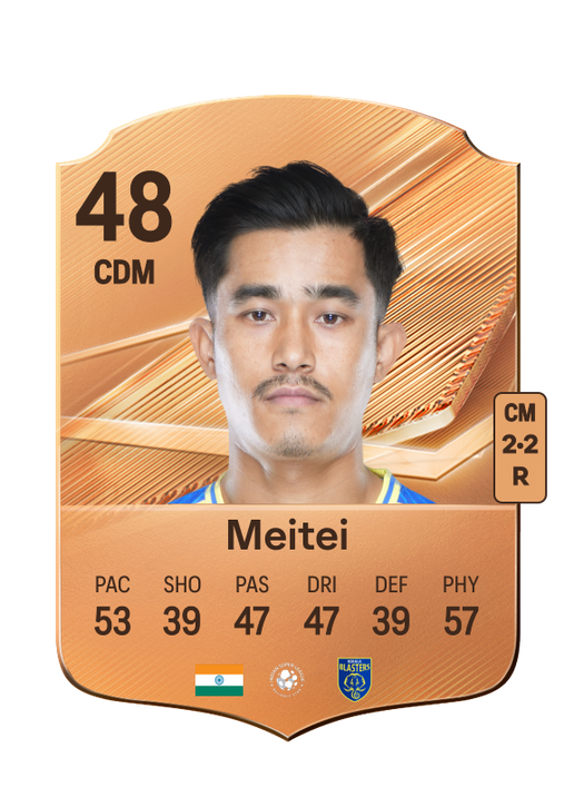 Meitei