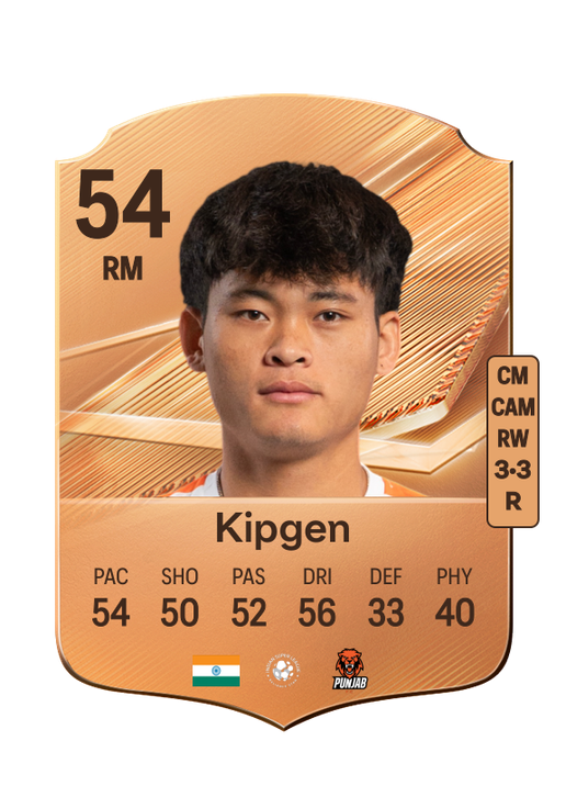 Kipgen