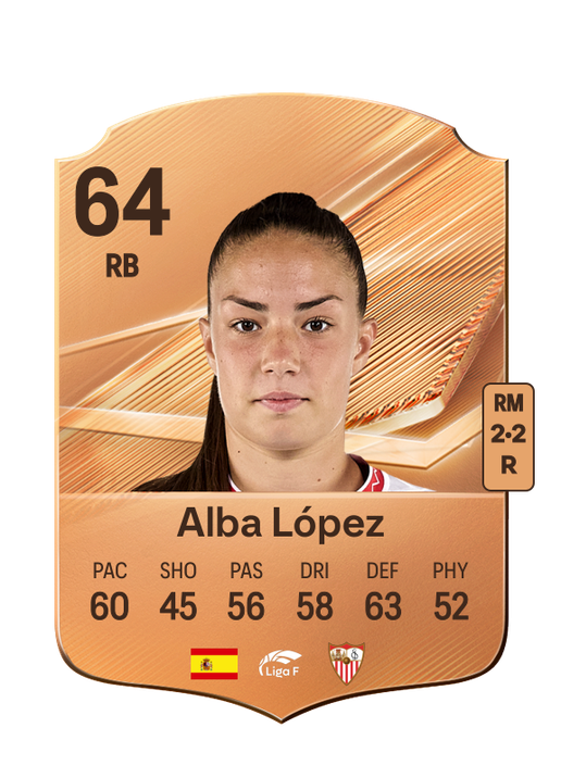 Alba López