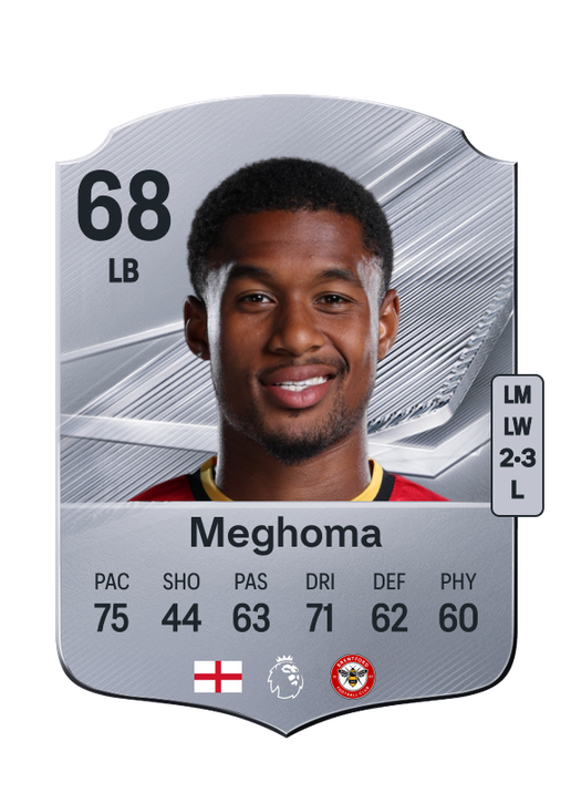 Meghoma