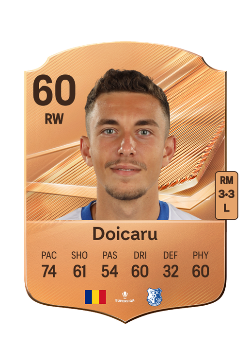 Doicaru