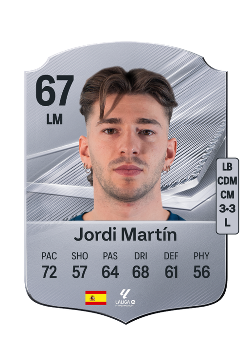 Jordi Martín