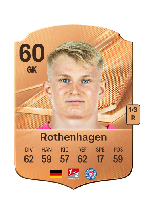 Rothenhagen