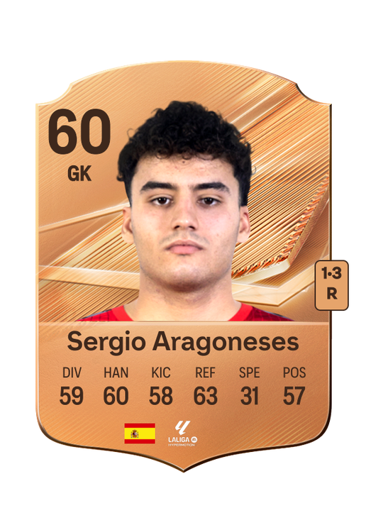 Sergio Aragoneses