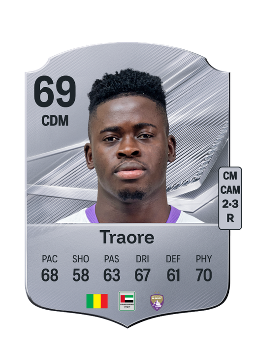 Traore