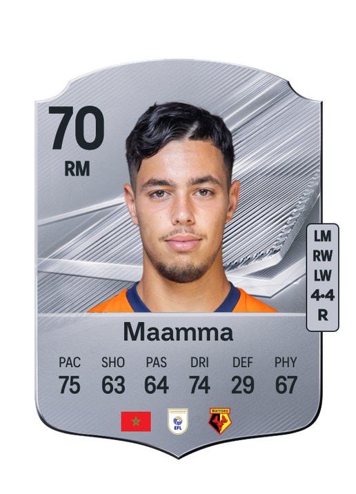 Maamma
