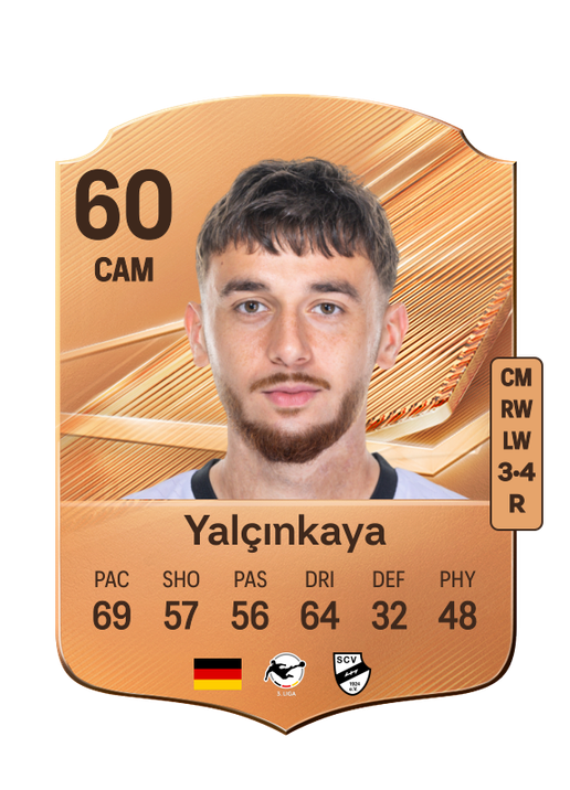 Yalçınkaya