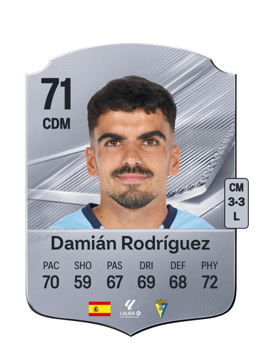 Damián Rodríguez