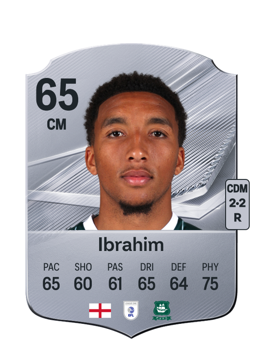 Ibrahim