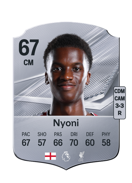 Nyoni