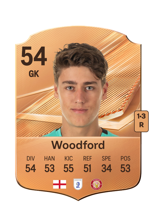 Woodford