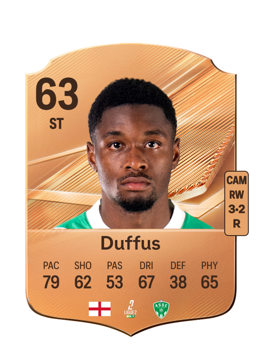 Duffus