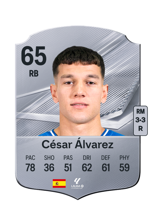 César Álvarez