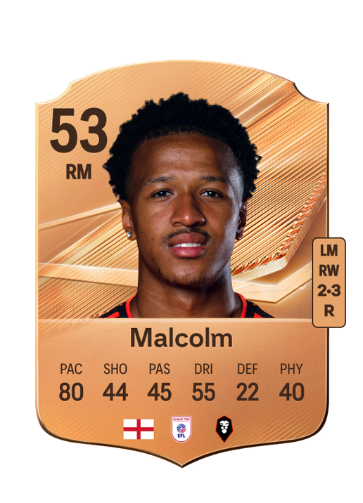 Malcolm