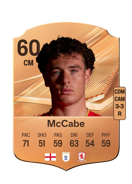 McCabe