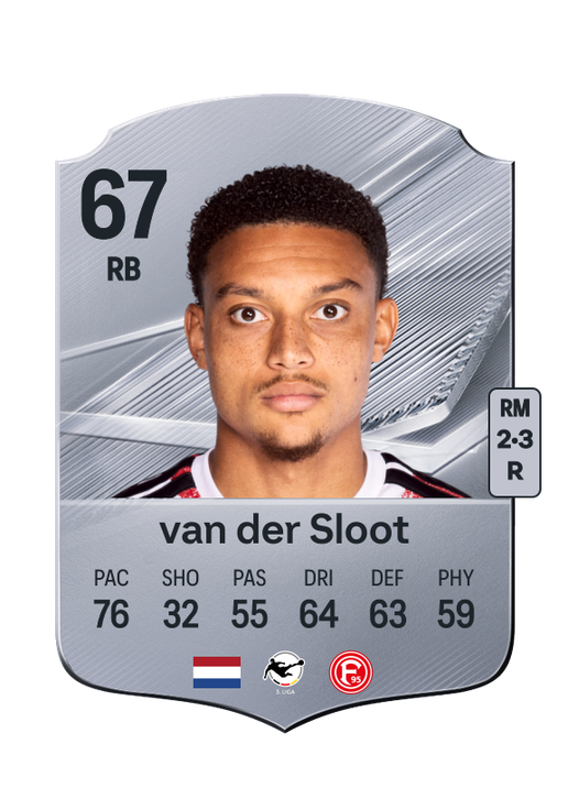van der Sloot