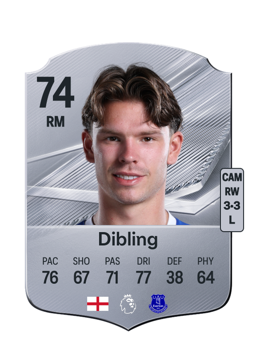 Dibling