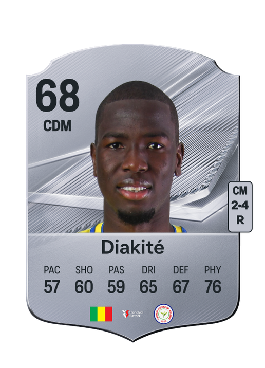 Diakité