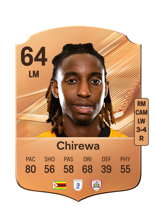 Chirewa