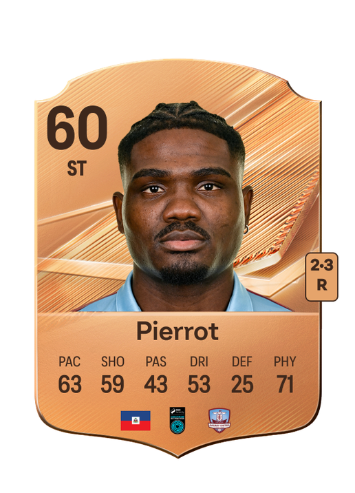 Pierrot