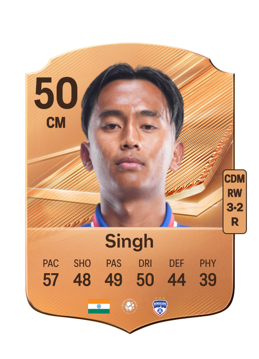 Singh
