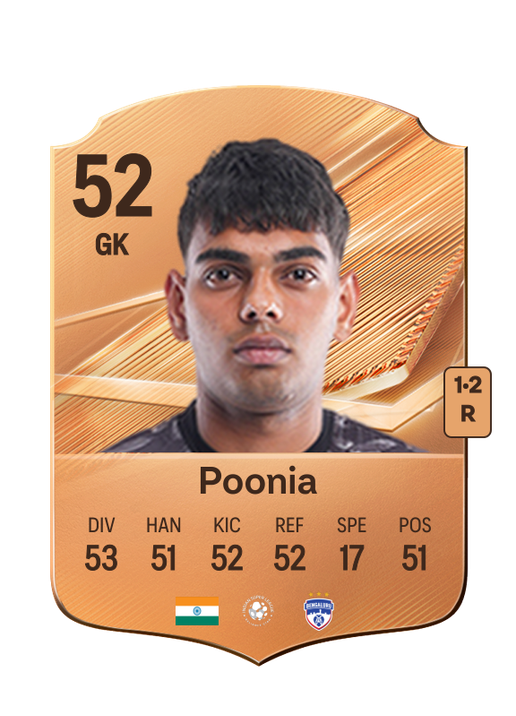 Poonia