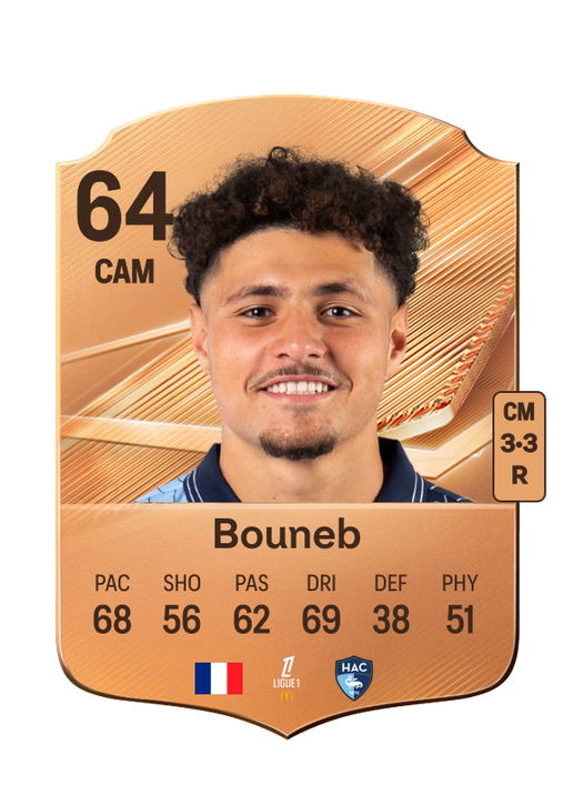 Bouneb