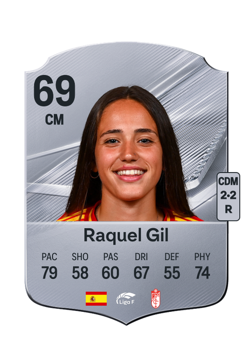 Raquel Gil