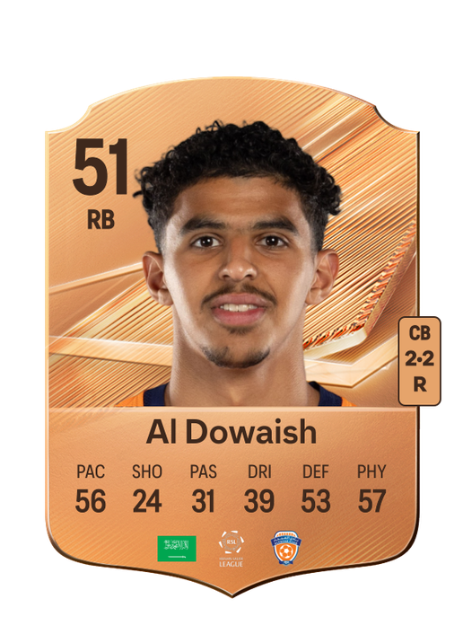 Al Dowaish