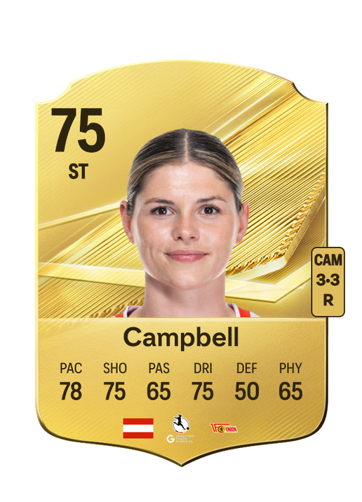 Campbell