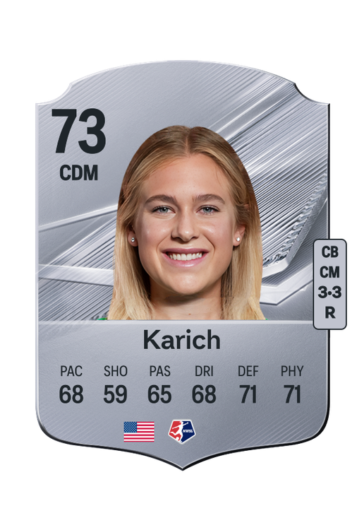 Karich
