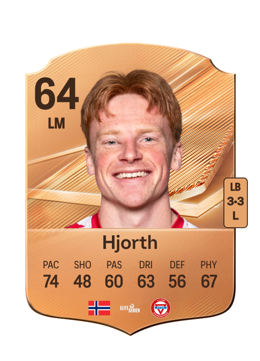 Hjorth