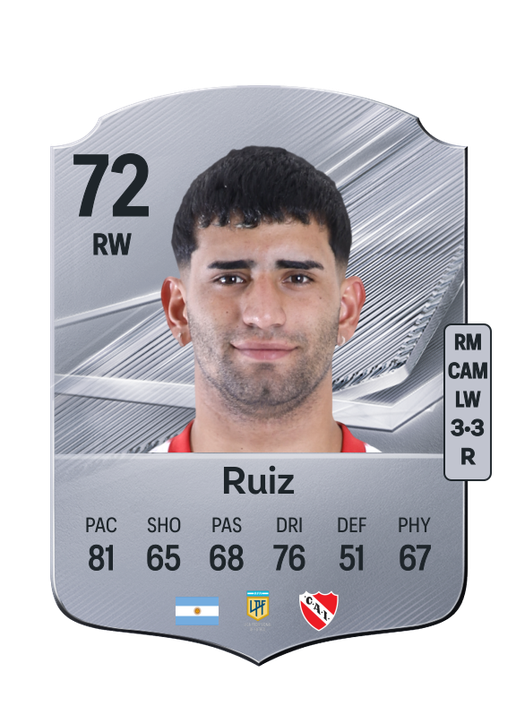 Ruiz
