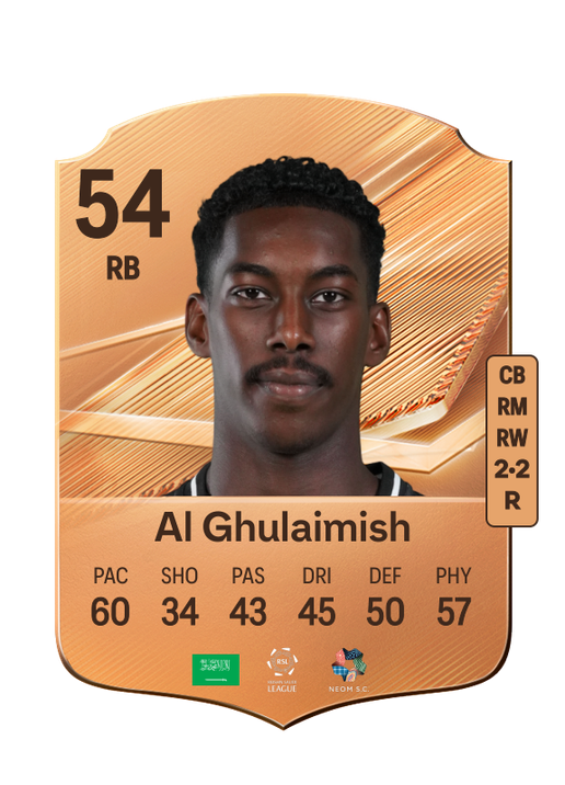 Al Ghulaimish