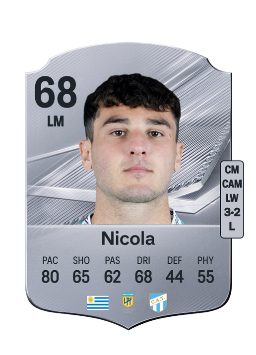 Nicola