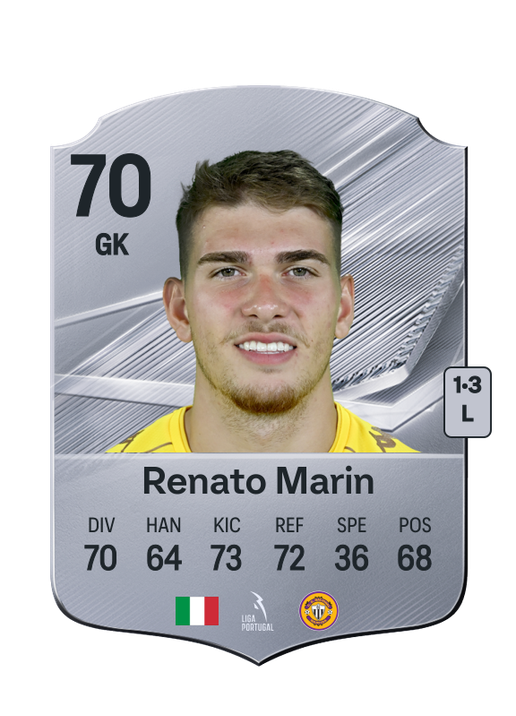 Renato Marin