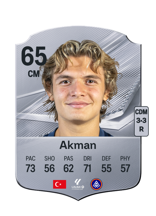 Akman