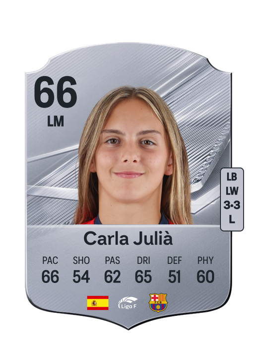 Carla Julià