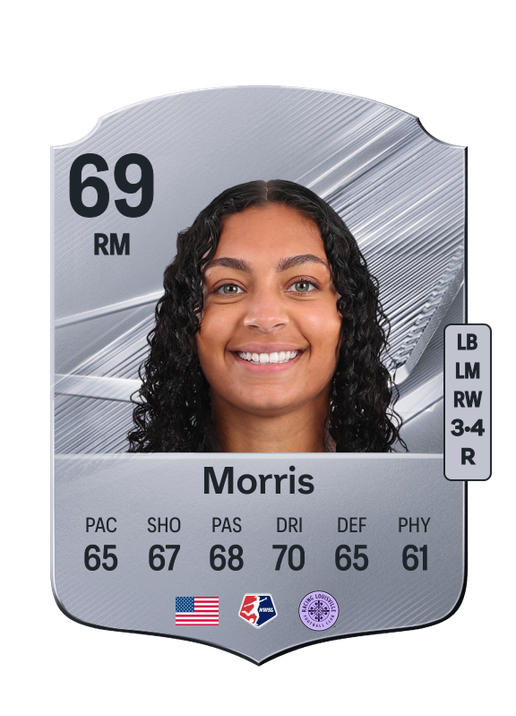 Morris