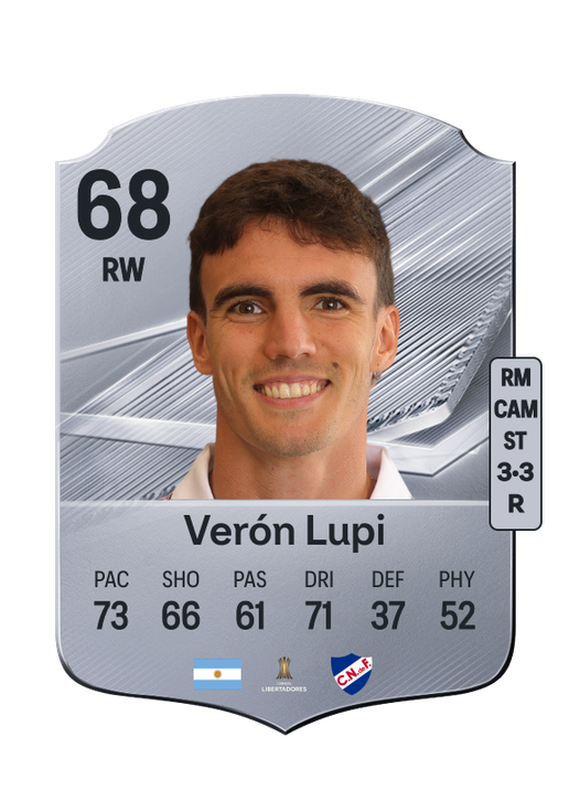 Verón Lupi