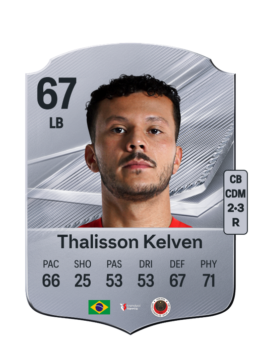 Thalisson Kelven