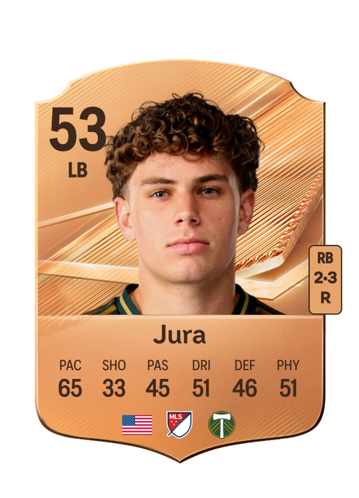 Jura